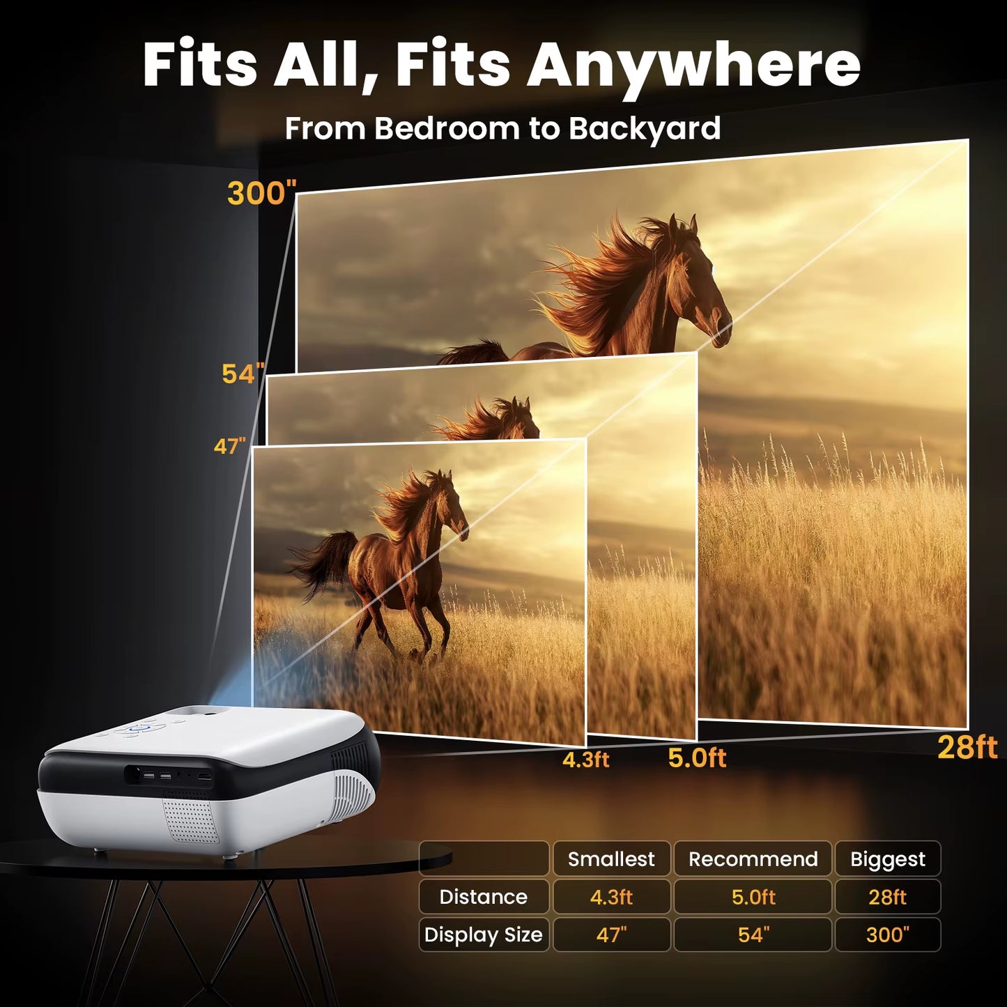 Mini Heimkino-Projektor, Kompatibel mit Smartphone/HDMI/USB/AV