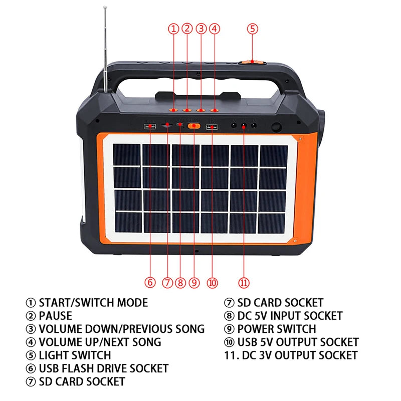 Panel solar portátil recargable de 6 V.