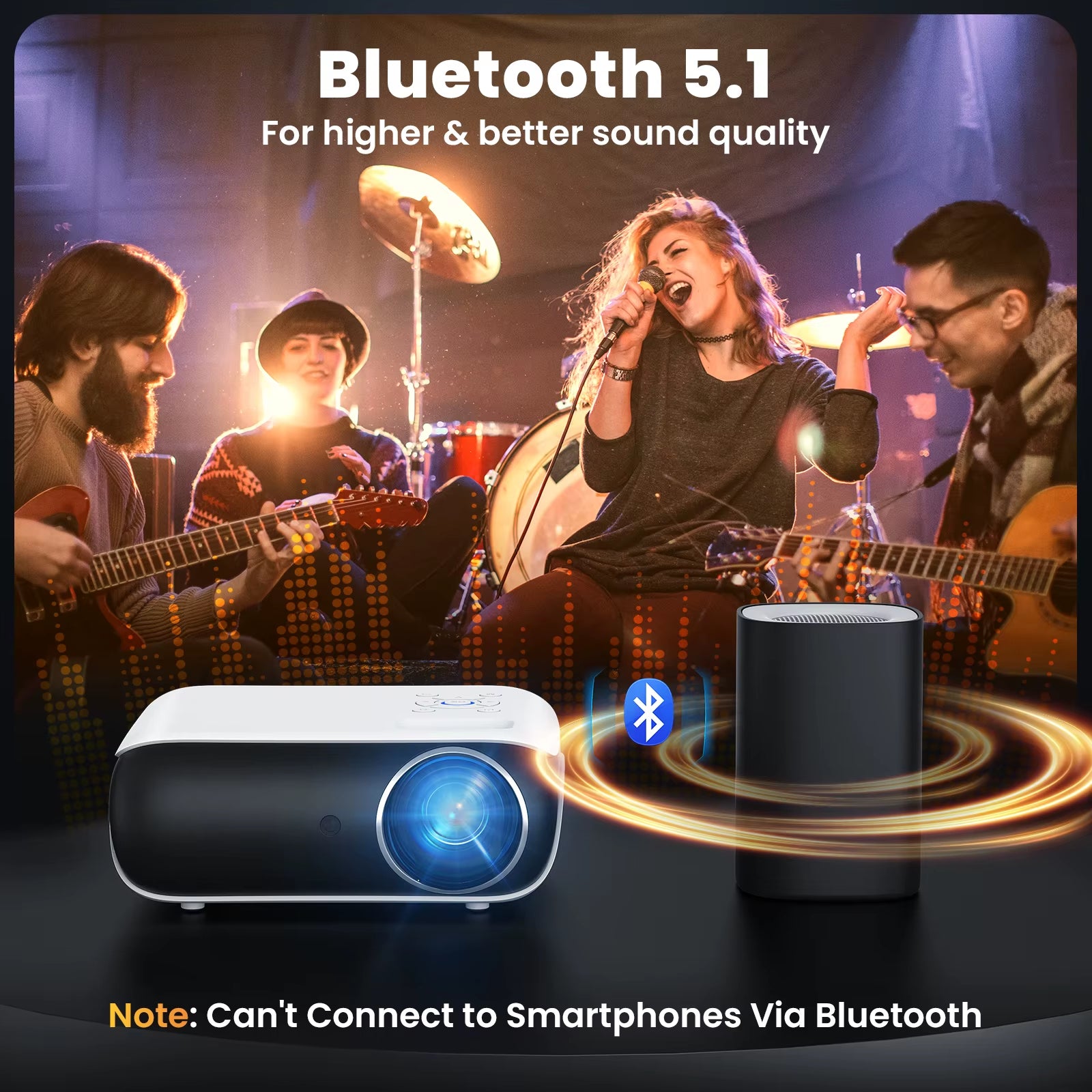Mini Heimkino-Projektor, Kompatibel mit Smartphone/HDMI/USB/AV